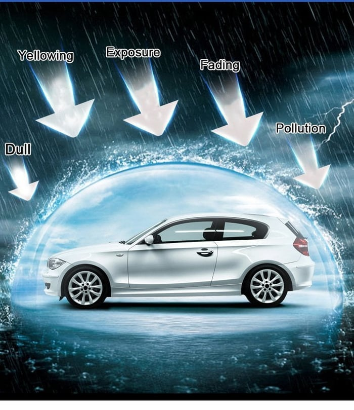 🔥LAST DAY SALE 50% OFF - Automotive Oil Film Cleaning Brush