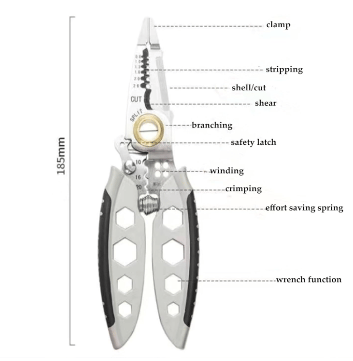 🔥Upgrade Multi-Purpose Professional Wire Stripping Tool
