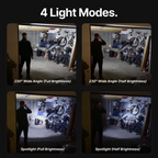 Stop Fighting With Your Old Headlamp. Illuminate Your Entire World With 230° Panoramic Light!