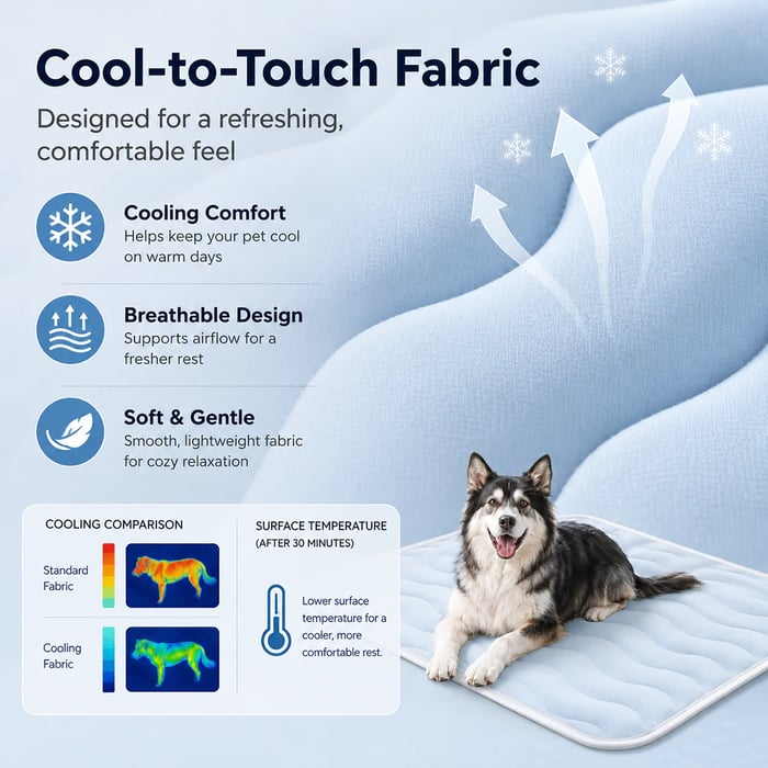 🔥 MID-SUMMER FLASH SALE: Get 49% OFF - Self-Cooling Pet Mat