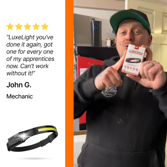Stop Fighting With Your Old Headlamp. Illuminate Your Entire World With 230° Panoramic Light!